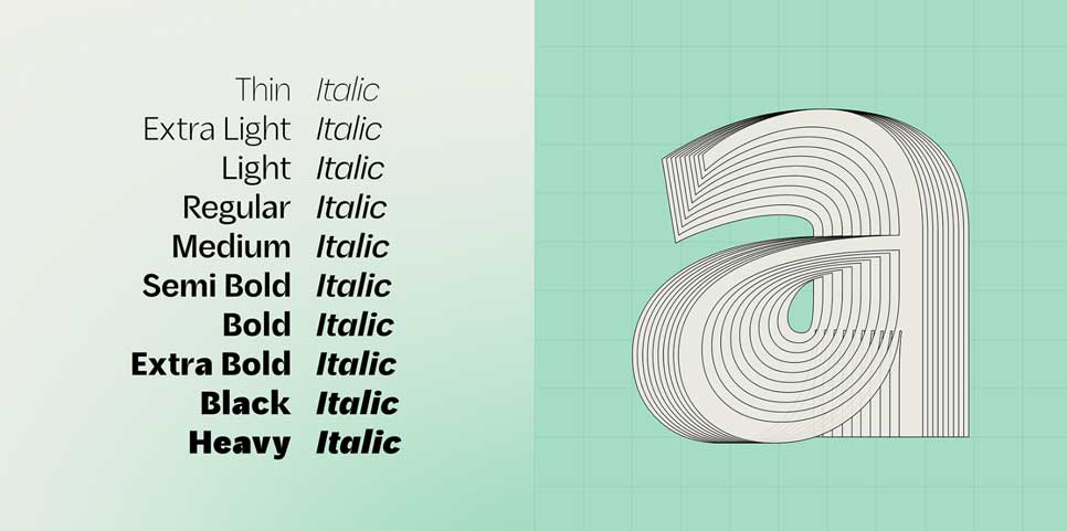 Best typefaces for May 2025