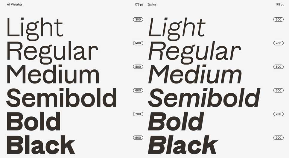 Best typefaces for May 2025