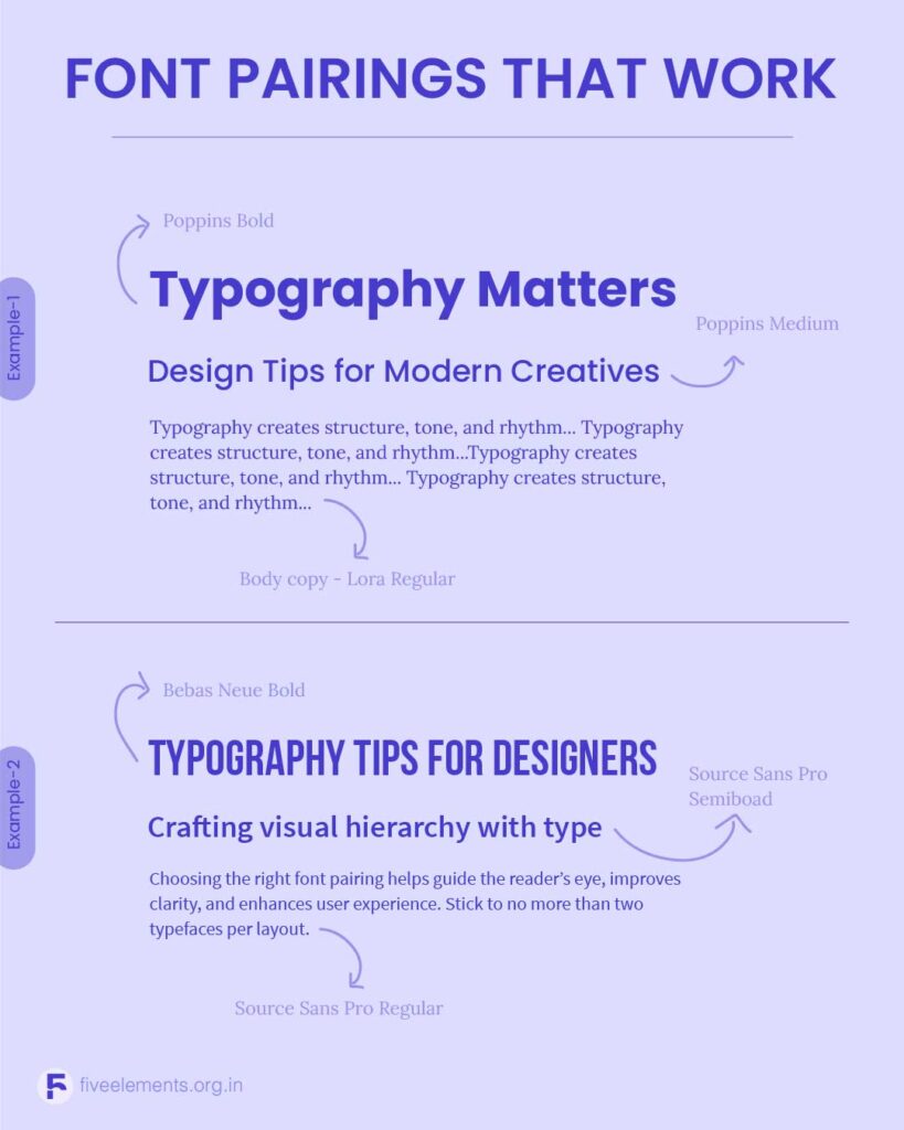Font Pairing Guide