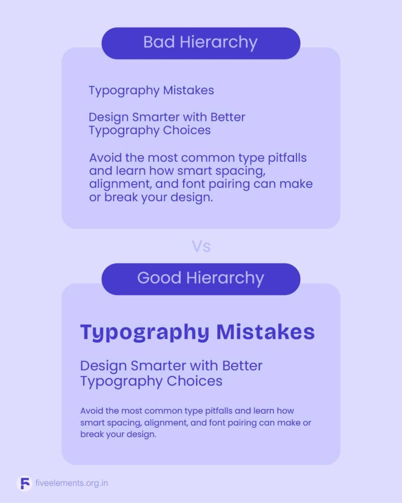 Hierarchy Demo