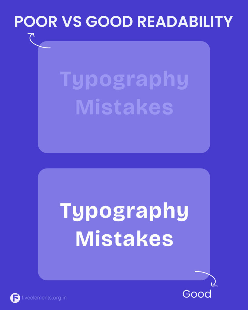 Low vs High Contrast Example