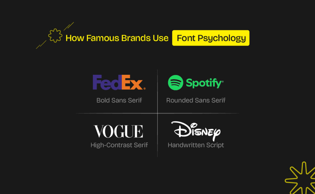 The Psychology of Fonts
